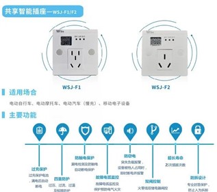 高溫充電事故頻發(fā)？解決其實(shí)非常簡單