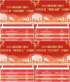 全部上榜！威勝集團上榜2024湖南湘江新區(qū)民營企業(yè)所有百強榜名單